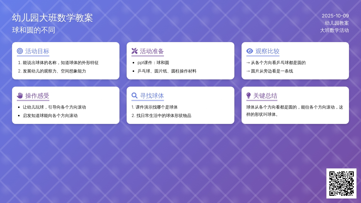 大班数学教案:球和圆的不同 大班数学教案:球和圆的不同