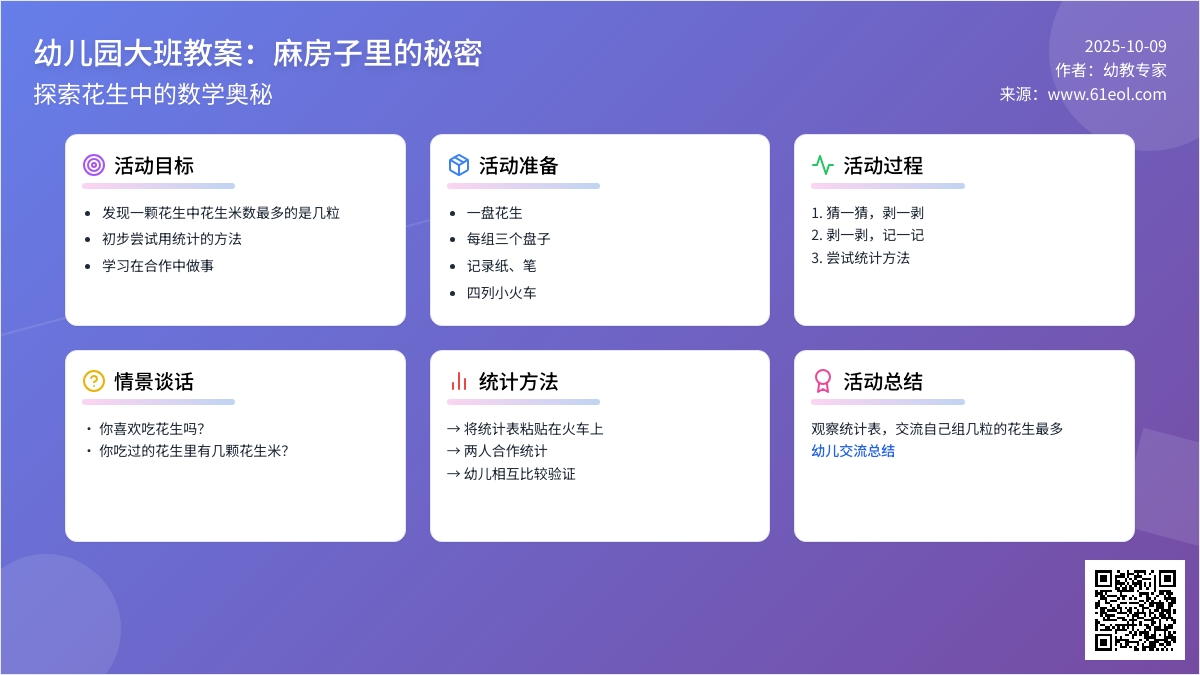 大班教案:麻房子里的秘密 大班教案:麻房子里的秘密