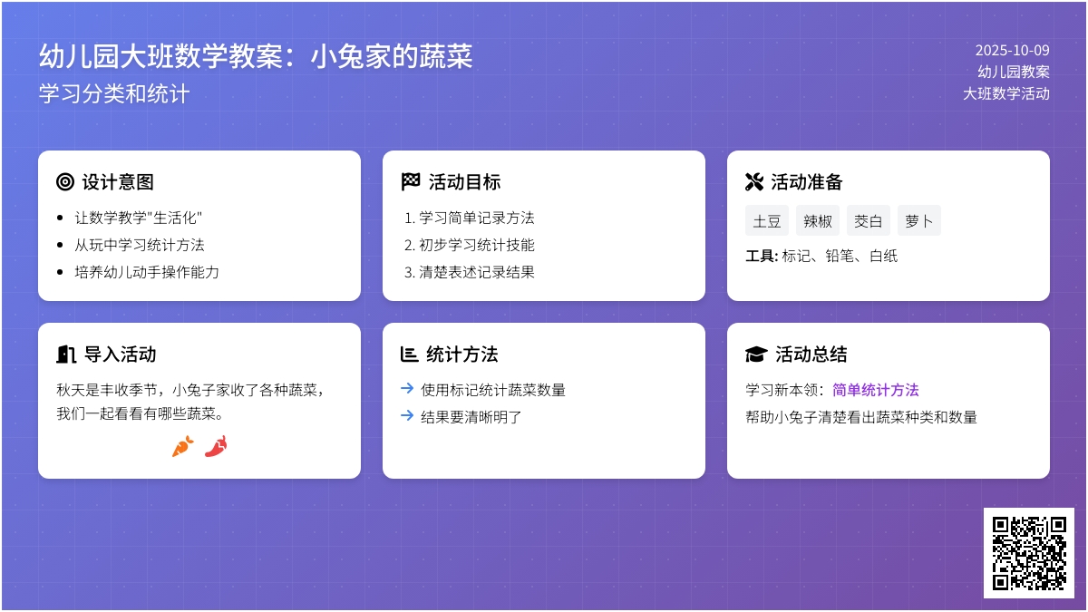 大班数学教案：小兔家的蔬菜