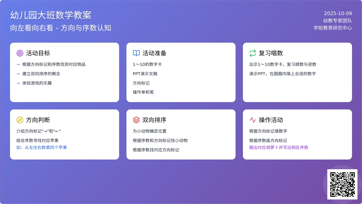 大班数学：向左看向右看