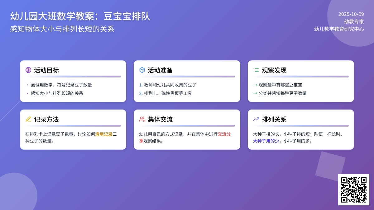 大班数学:豆孩子排队 大班数学:豆孩子排队