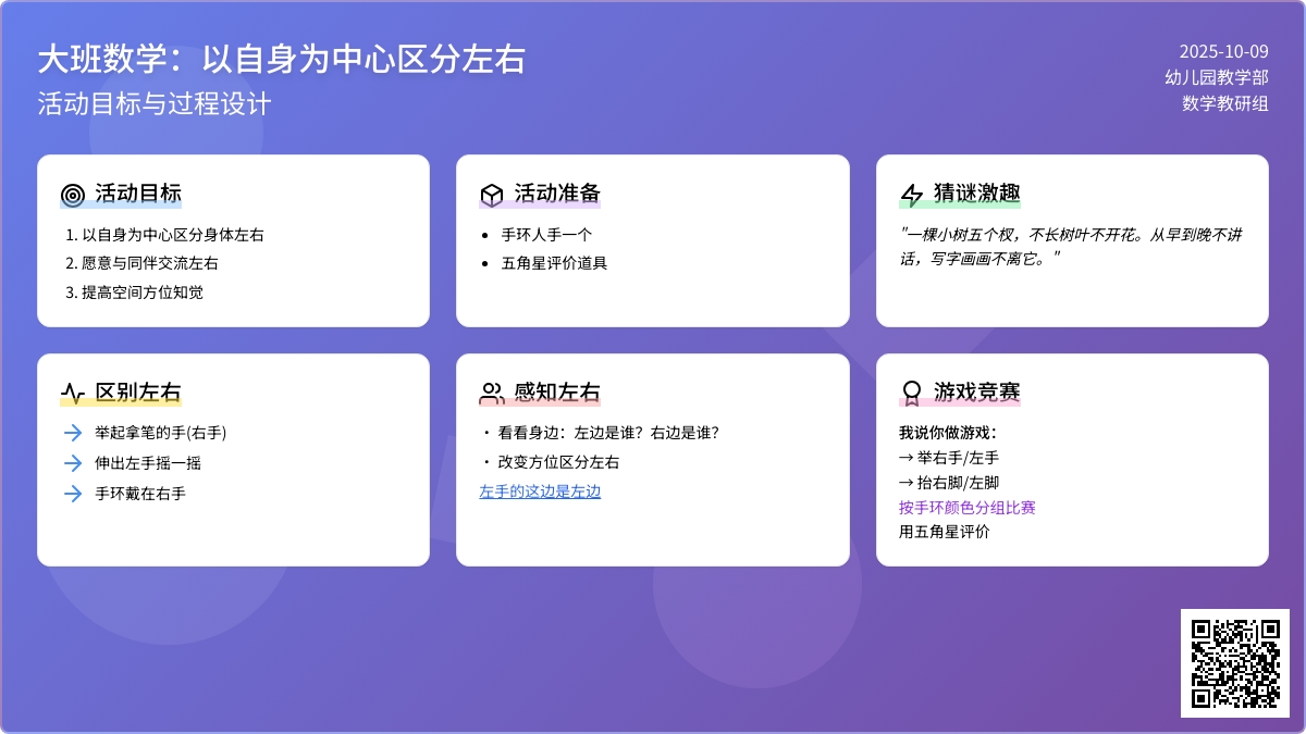 大班数学：以自身为中心区分左右