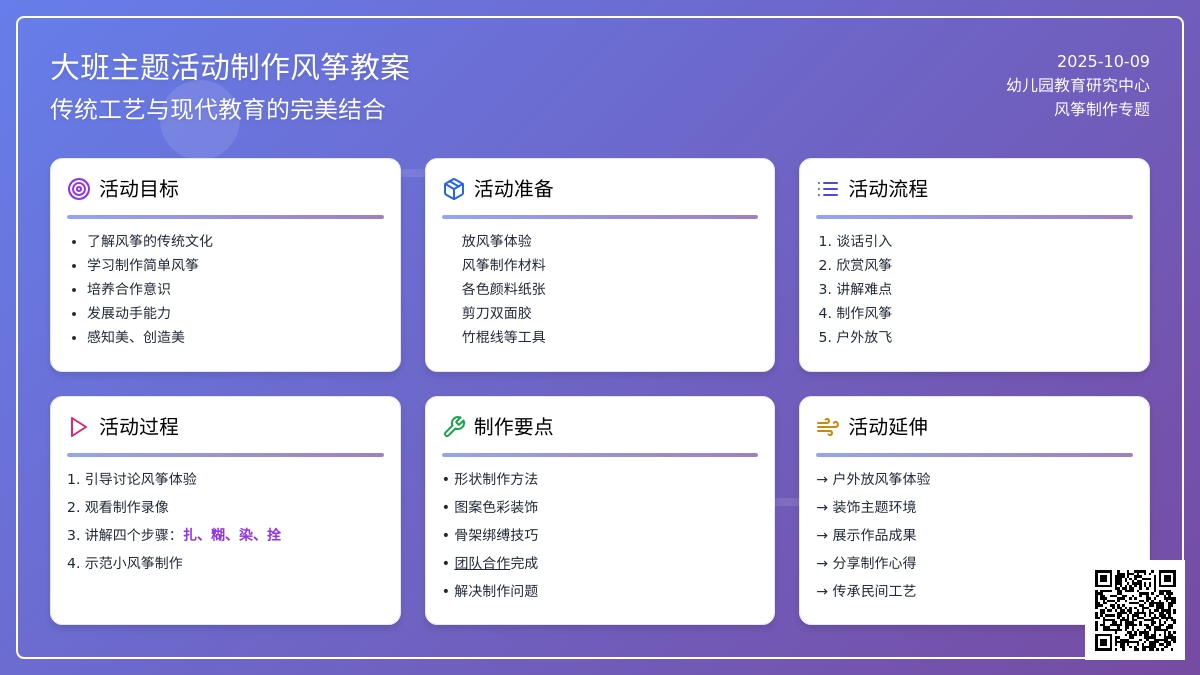 大班主题活动教案：制作风筝教案