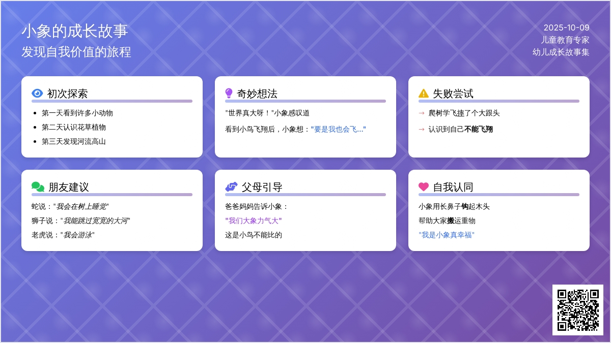 幼儿园大班故事---想飞的小象