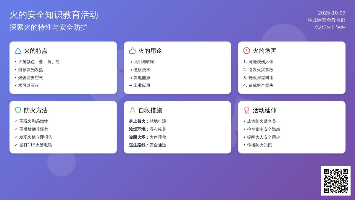 幼儿园大班安全教案：科学活动：骄傲的小火苗