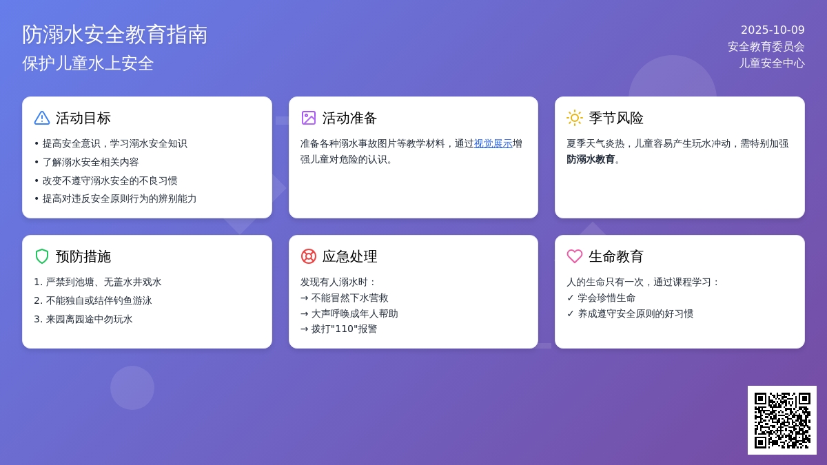 幼儿园大班学习溺水安全知识――防溺水