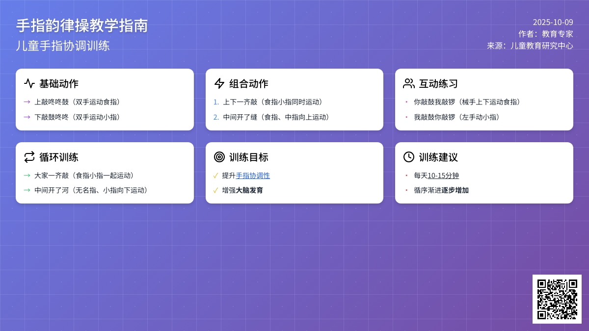 幼儿园大班儿歌：手指打鼓