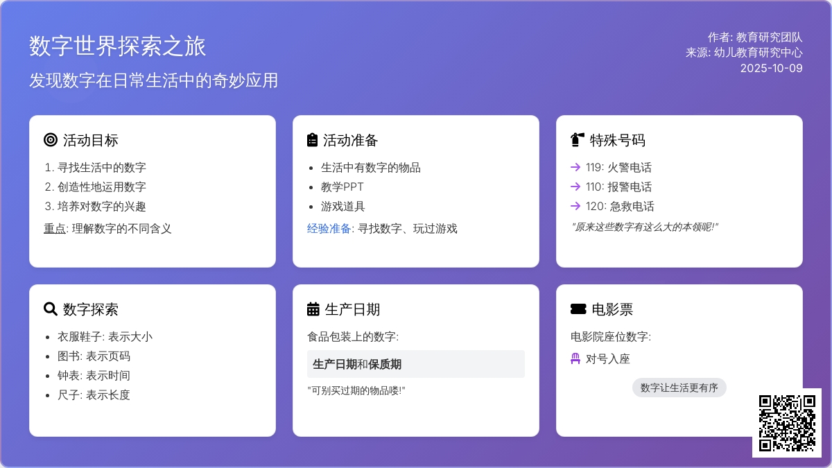 幼儿园大班数学教案：生活中的数字