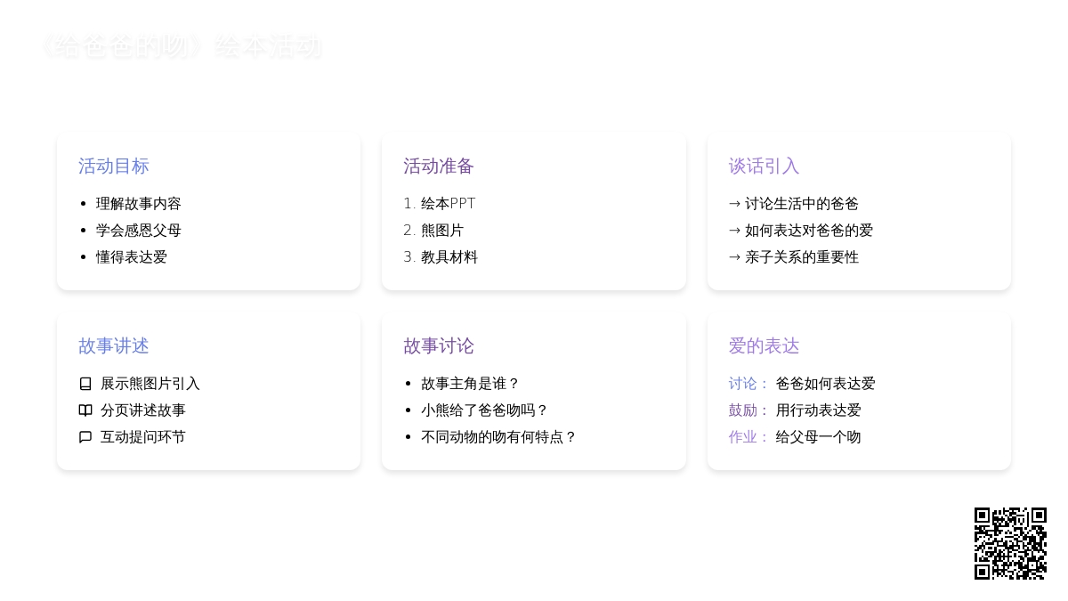 幼儿园语言活动―早阅《给爸爸的吻》