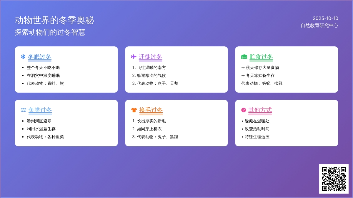 幼儿园大班综合活动:动物怎样过冬 幼儿园大班综合活动:动物怎样过冬