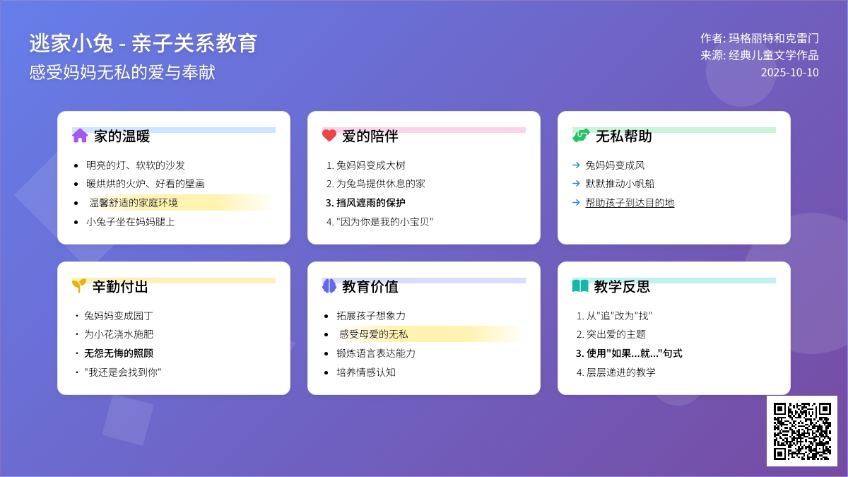 幼儿园大班绘本活动《逃家小兔》活动解析