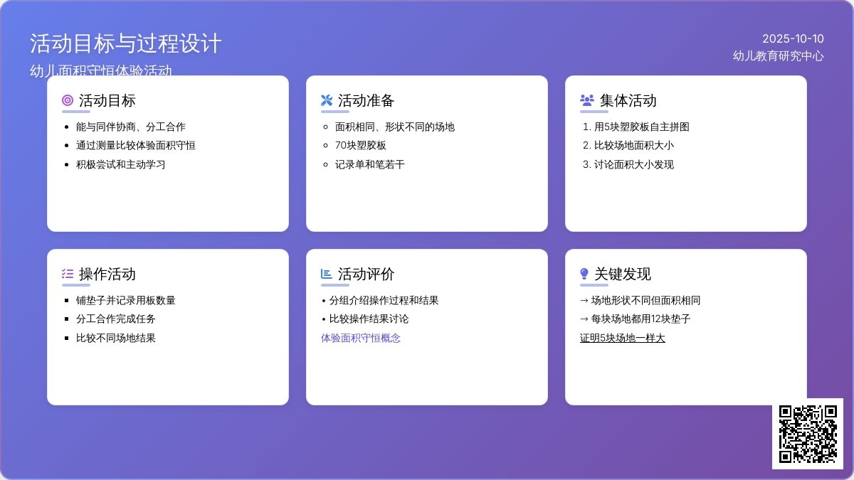 幼儿园大班数学教案：《面积守恒》