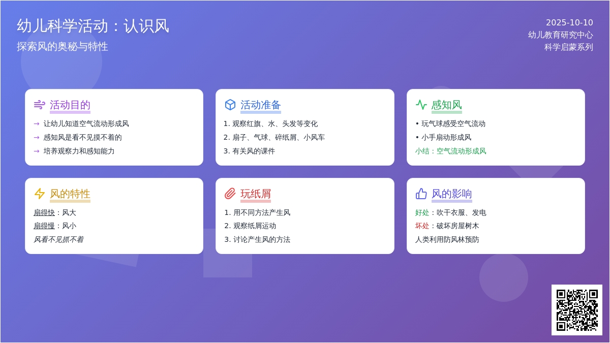 幼儿园大班科学教案 ----认识风