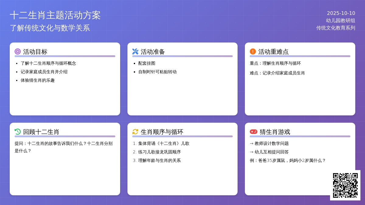 幼儿园大班《十二生肖的秘密》
