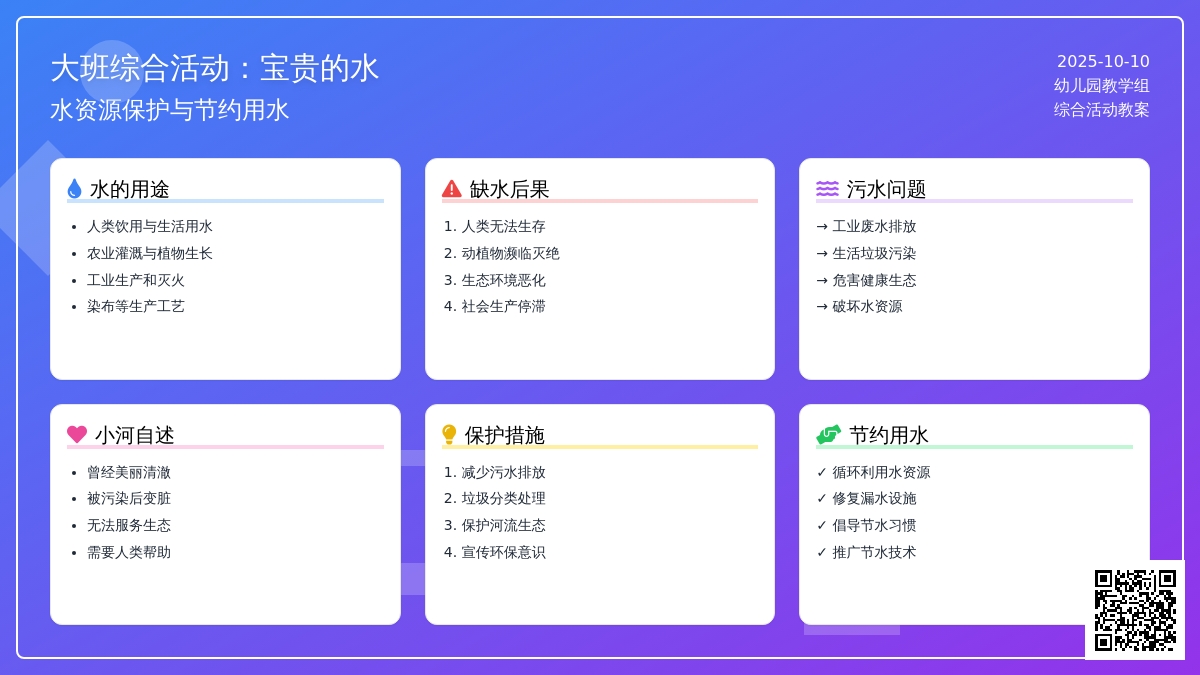 幼儿园大班综合活动：宝贵的水