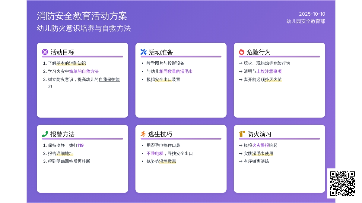 幼儿园大二班消防教案: 着火了怎么办 幼儿园大二班消防教案: 着火了怎么办