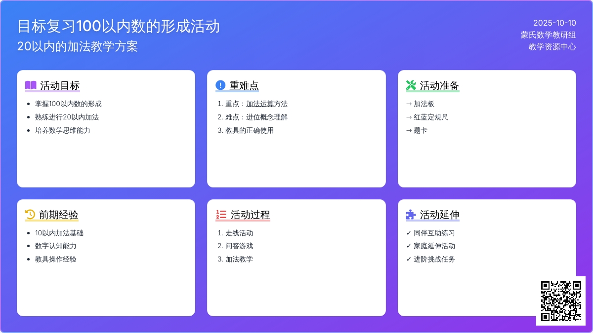 幼儿园大班数学活动教案：20以内的加法