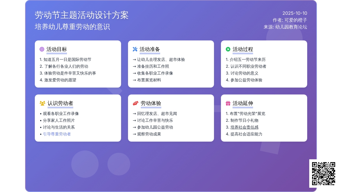 五一劳动节教案：让孩子认识劳动节