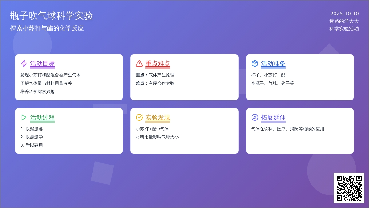 大班科学实验活动：《瓶子吹气球》
