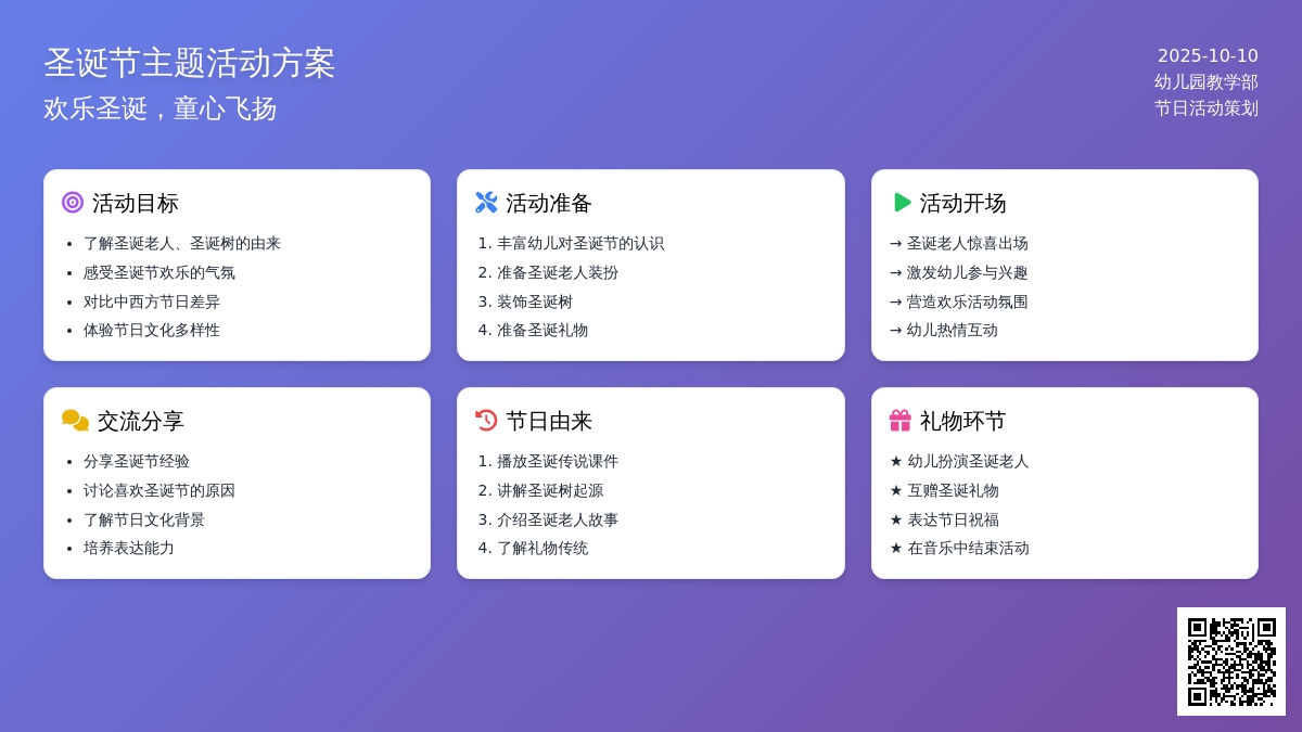 幼儿园大班节日教案：快乐的圣诞节 　　