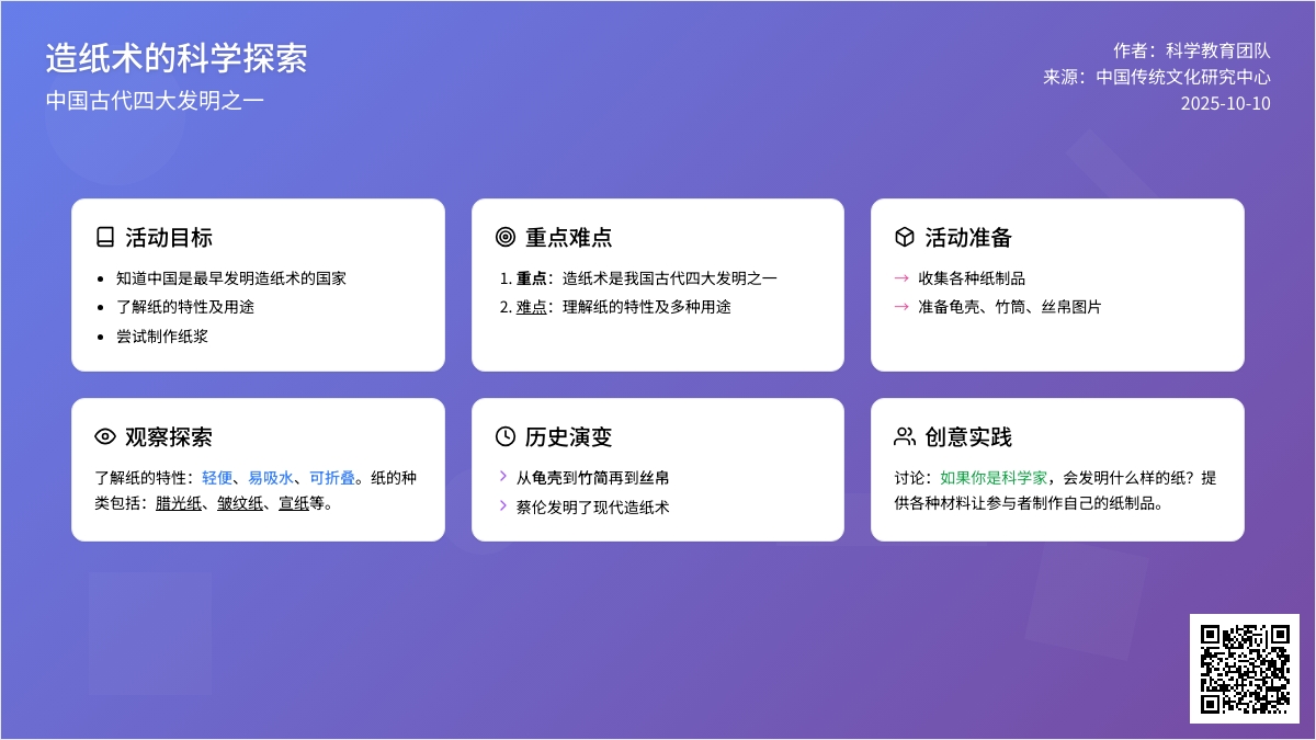 大班科学《造纸术》
