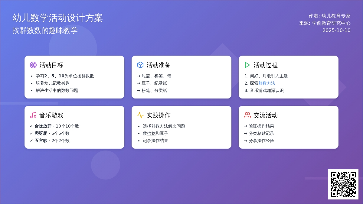 大班科学活动：成组数数