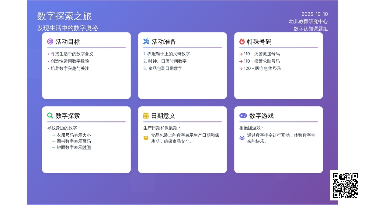 大班科学活动 : 生活中的数字