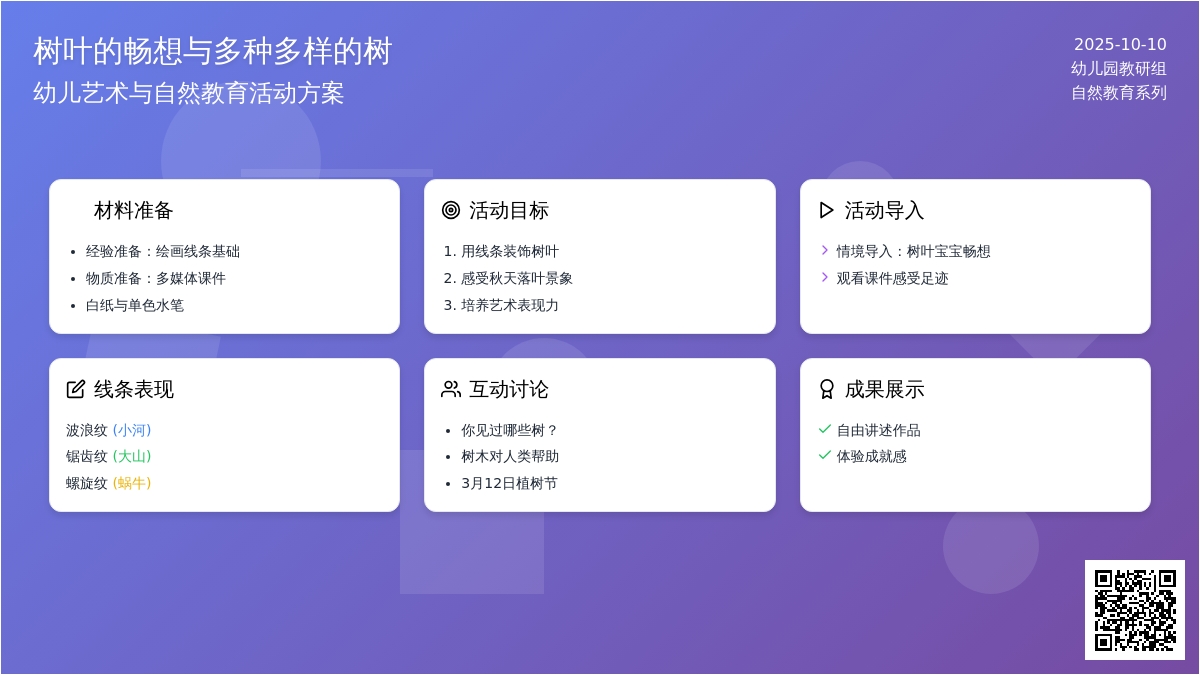 大班植树节教案：《树叶的畅想》、《多种多样的树》