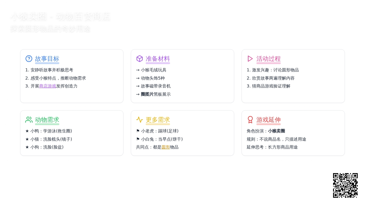 大班语言教案:小猴卖圈 大班语言教案:小猴卖圈