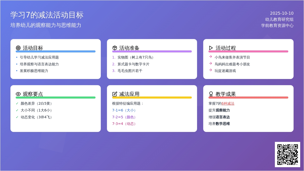 幼儿园数学教案：学习7的减法
