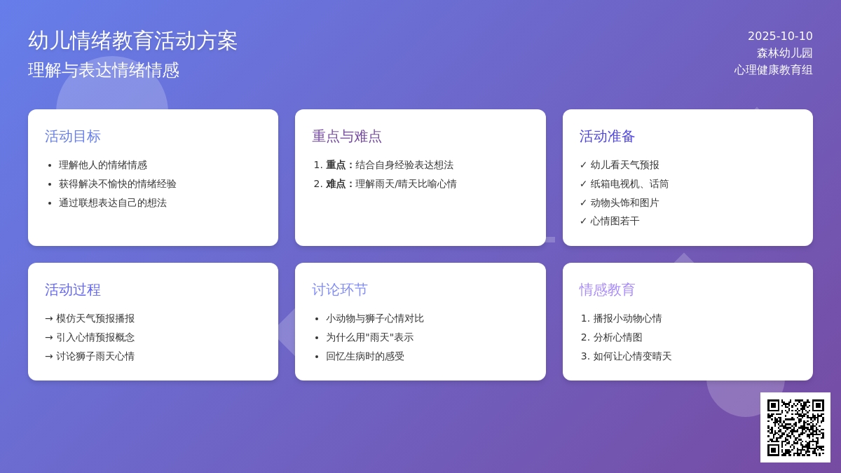 大班语言《心情预报》