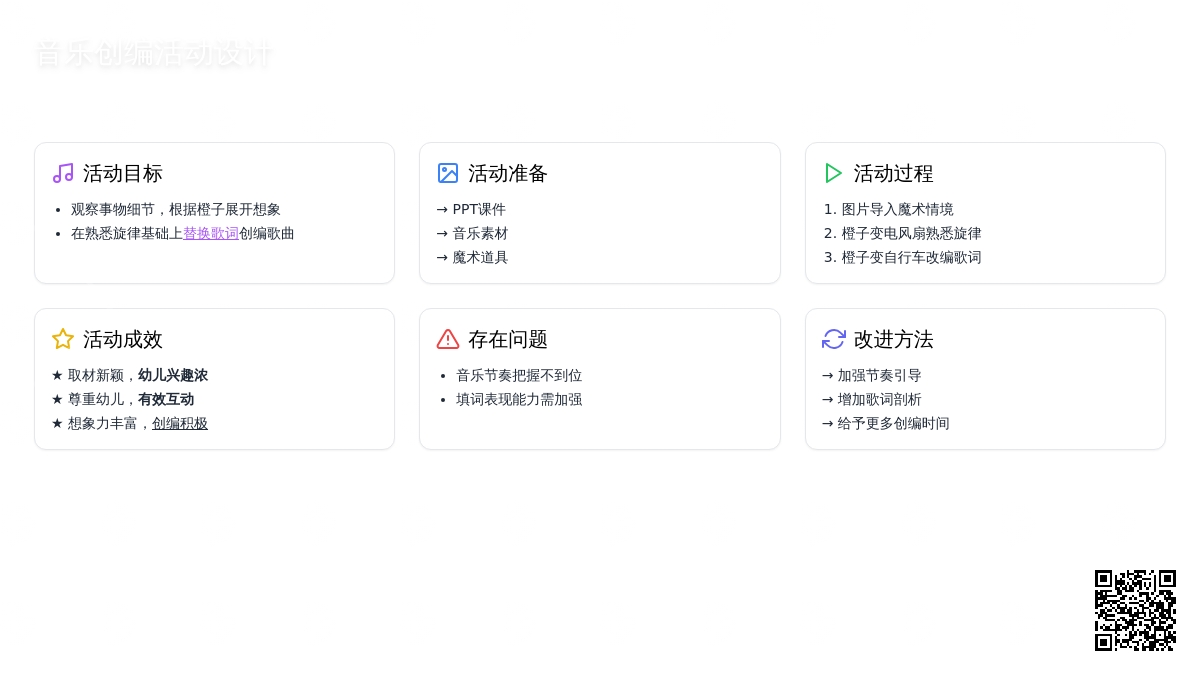 大班音乐领域活动:橙子变变变 大班音乐领域活动:橙子变变变