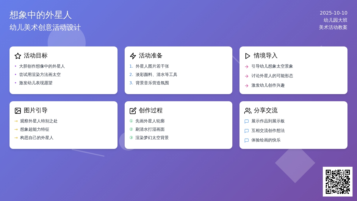 大班艺术：想象中的外星人