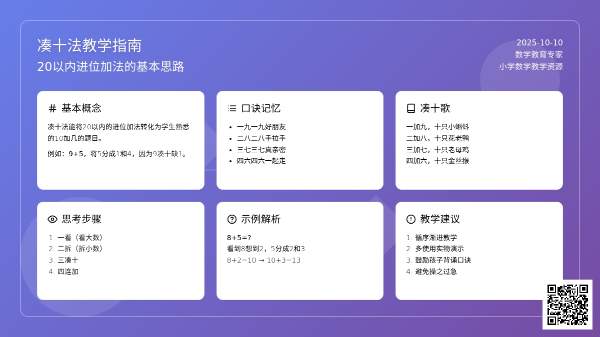 【优质课】幼儿园大班数学教案：凑十法―