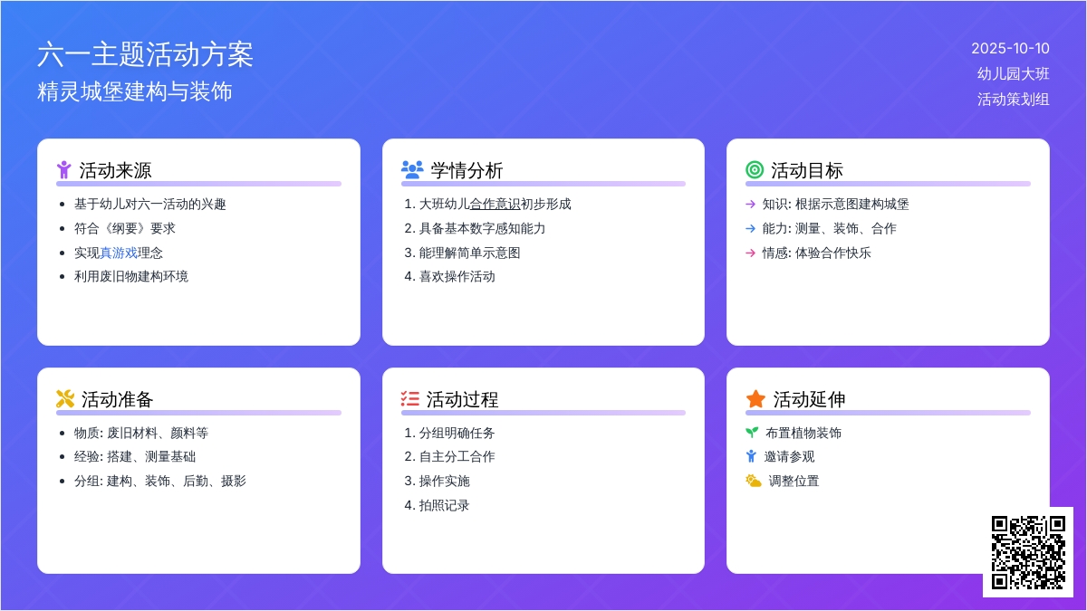 大班六一主题活动说课稿 ：建构我们自己的精灵城堡