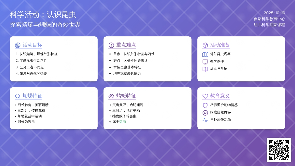 大班科学：认识昆虫―蜻蜓、蝴蝶