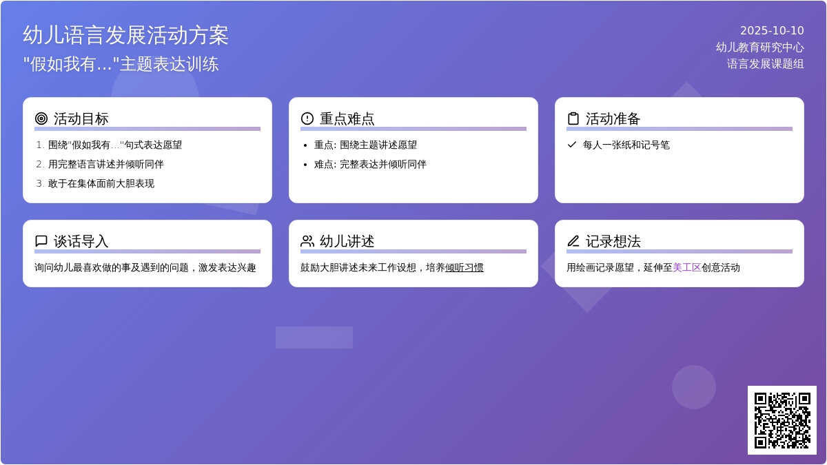 大班语言：假如我有……