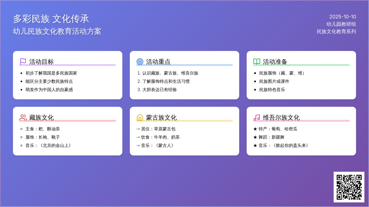 大班社会：民族大家庭