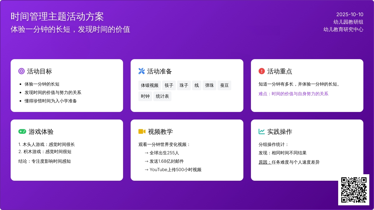 大班社会：一分钟