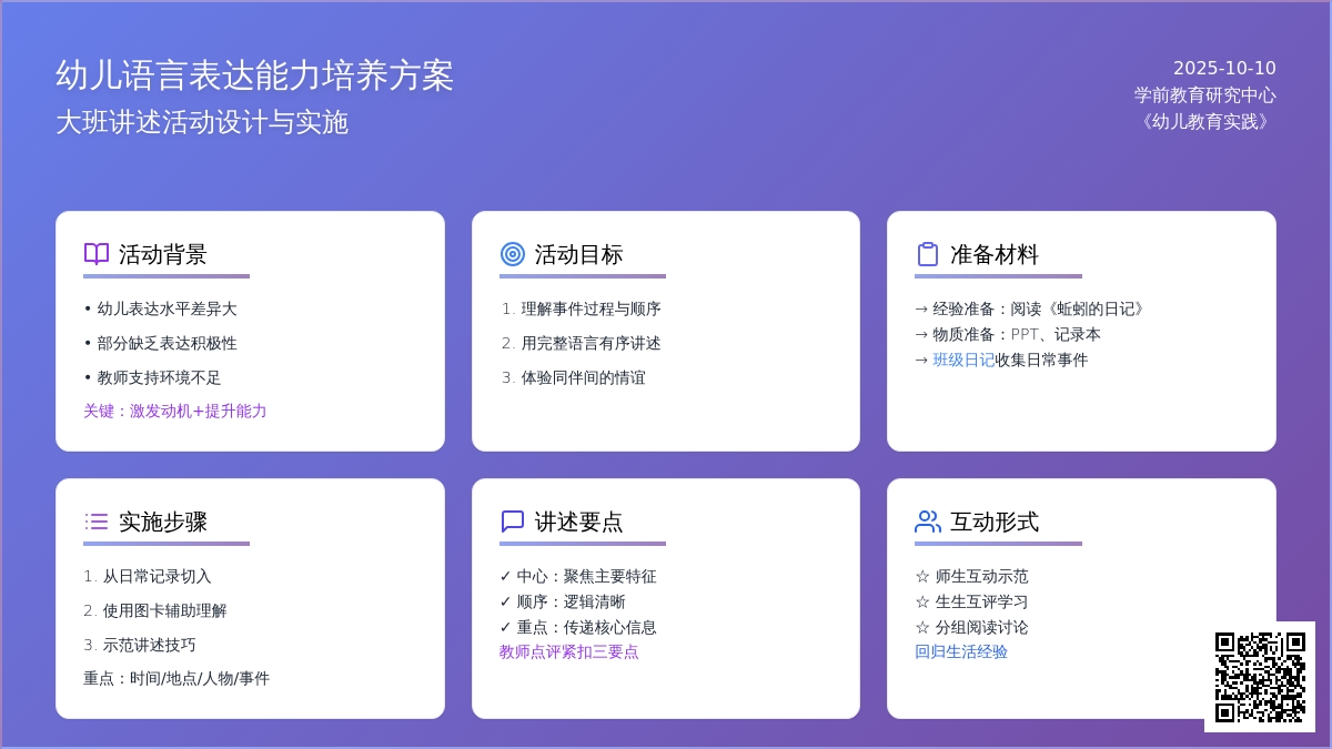 大班学习活动：班级日记