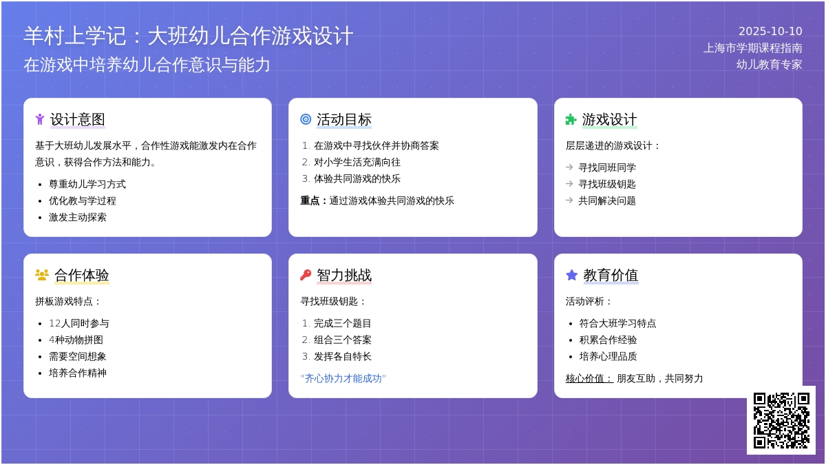 大班学习：羊羊上学记