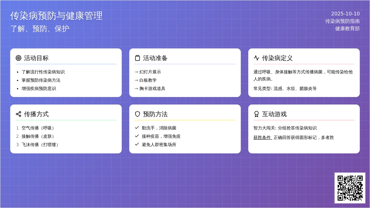 大班安全教育活动《预防传染病》