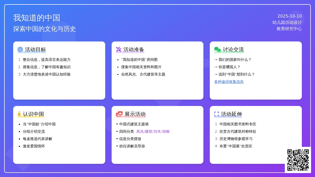 大班语言领域活动《我知道的中国》