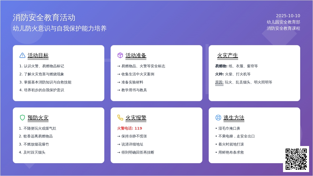 幼儿园大班社会教学案例:火灾逃生 幼儿园大班社会教学案例:火灾逃生