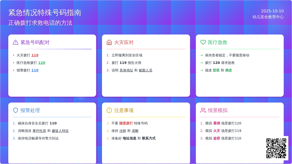幼儿园大班社会活动《特殊的电话号码》