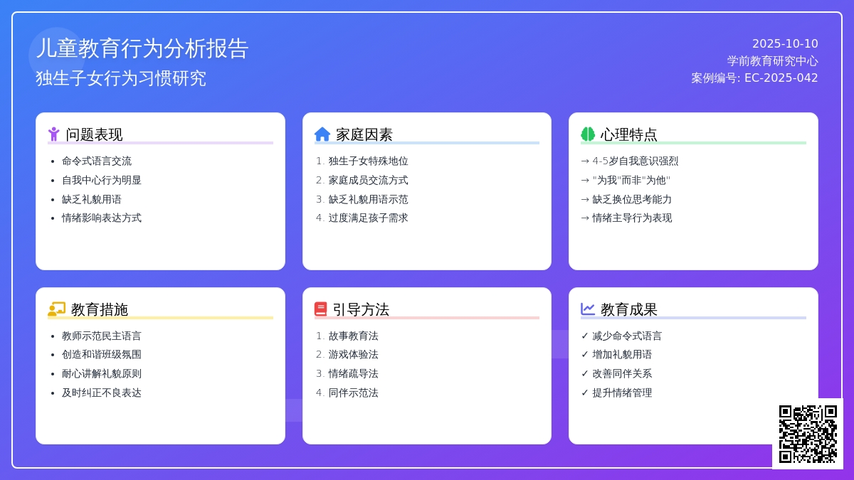 大班教育笔记：命令的口气