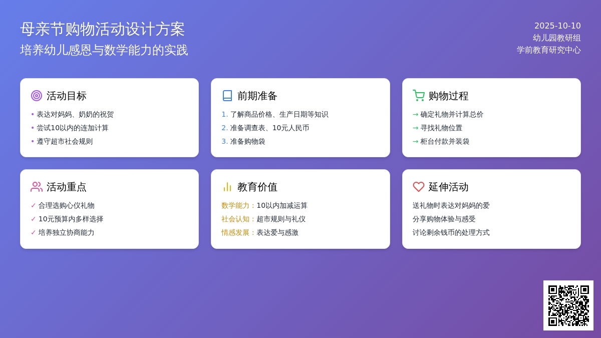 大班活动：我为妈妈买礼物