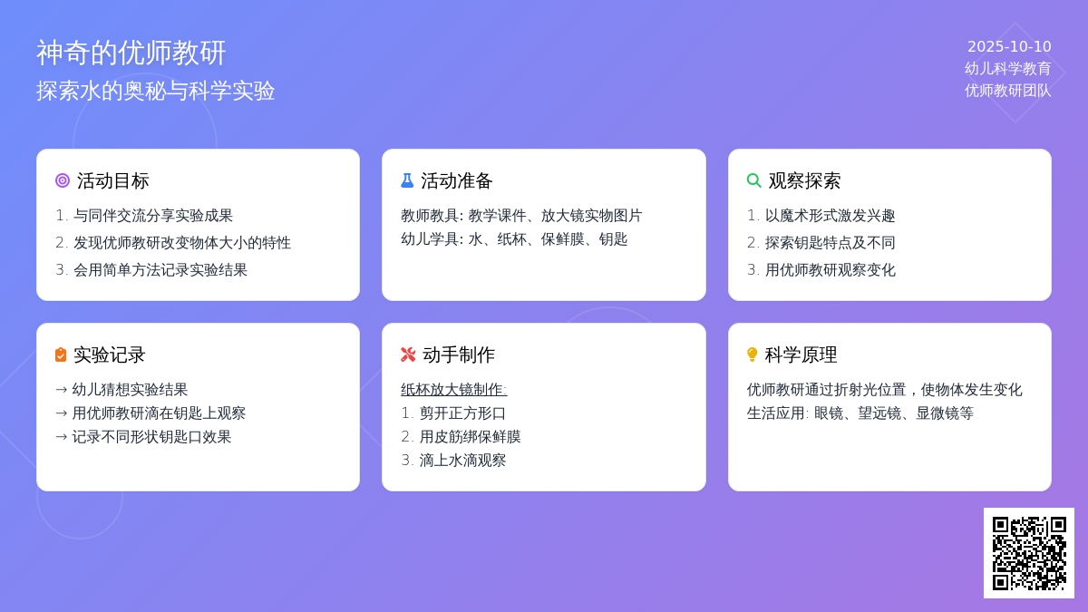 大班科学：神奇的小水滴