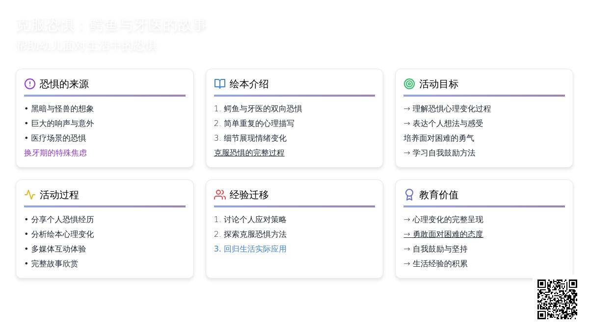 大班学习活动:鳄鱼怕怕 牙医怕怕 大班学习活动:鳄鱼怕怕 牙医怕怕