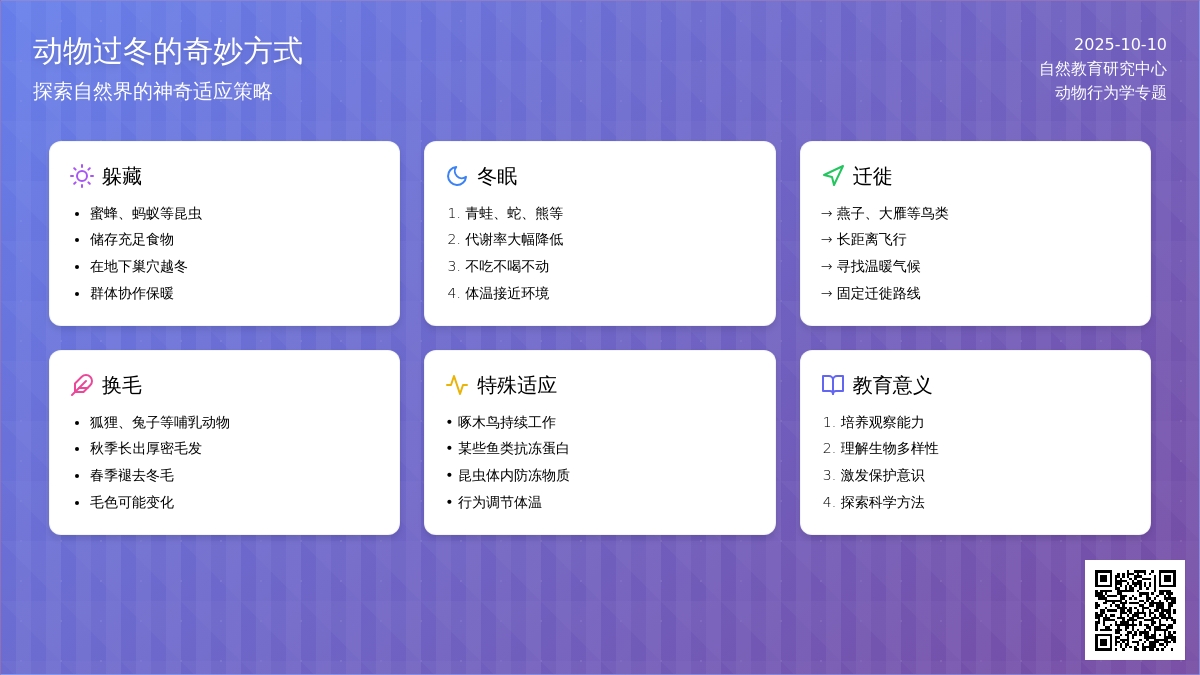 幼儿园大班科学教案《小动物过冬》 幼儿园大班科学教案《小动物过冬》